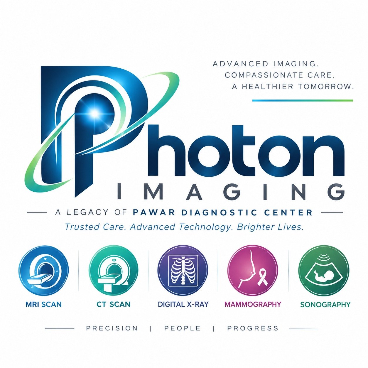About Photon Imaging